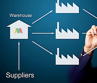 Memilih Supplier Yang Tepat Dalam Supply Chain Management